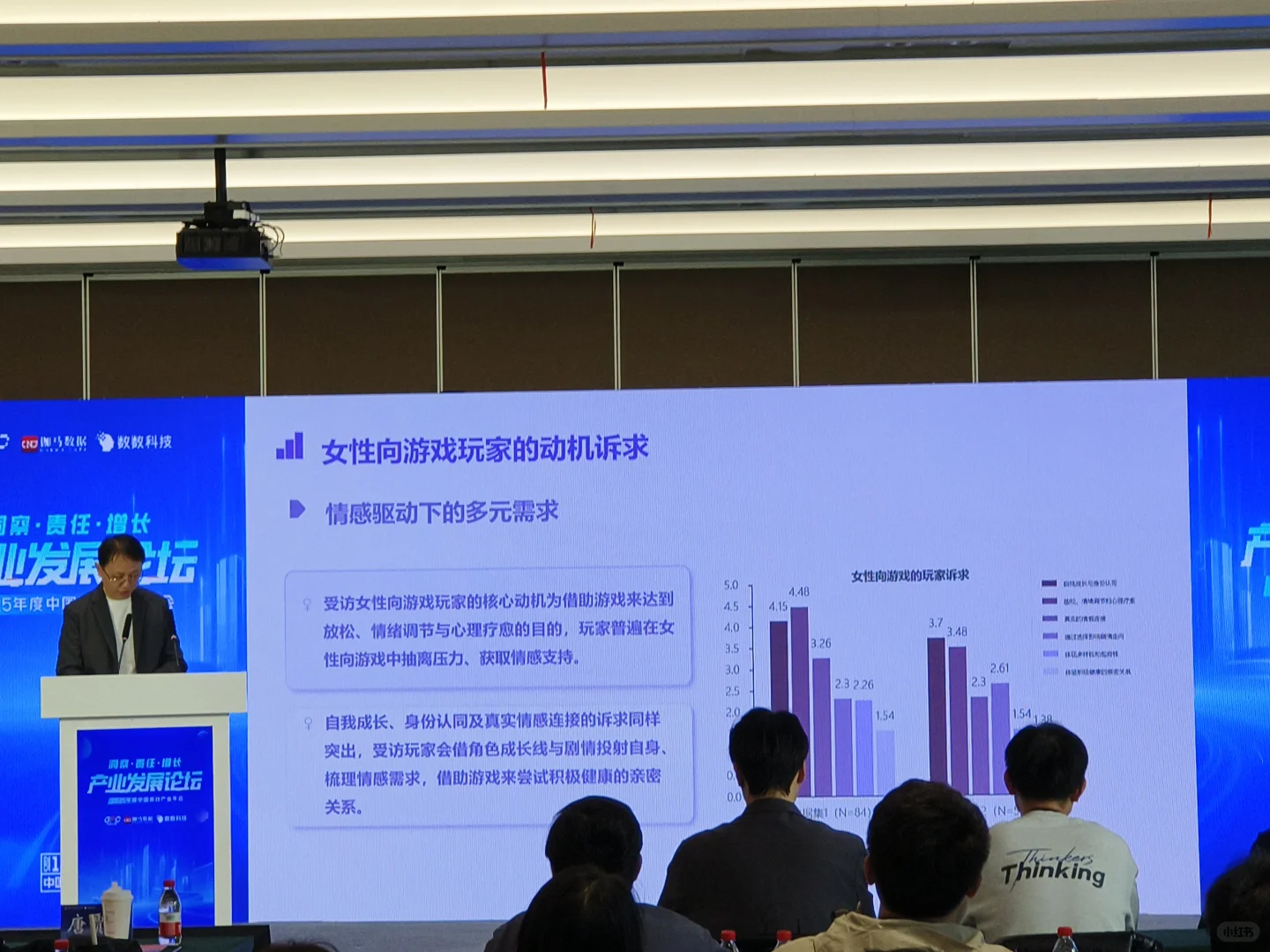 女性向游戏调研报告发布！