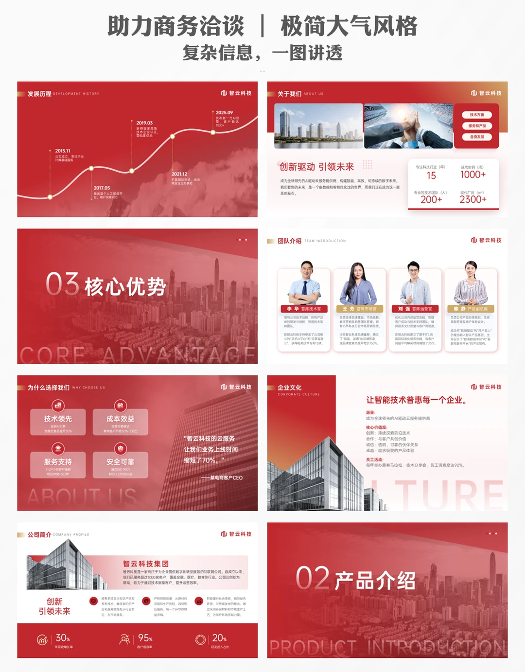 企业品牌宣传ppt案例不再头疼