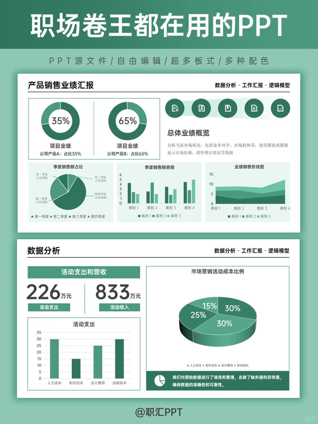 通用工作总结PPT!不熬夜还被领导夸爆✨