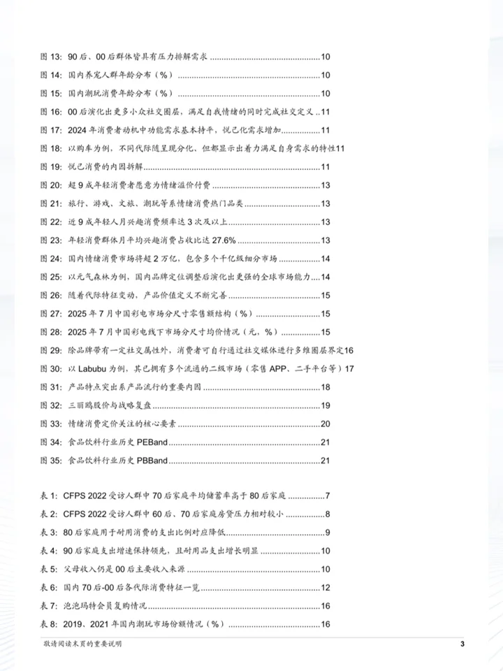 70后-00后消费特征代际复盘及情绪消费趋势