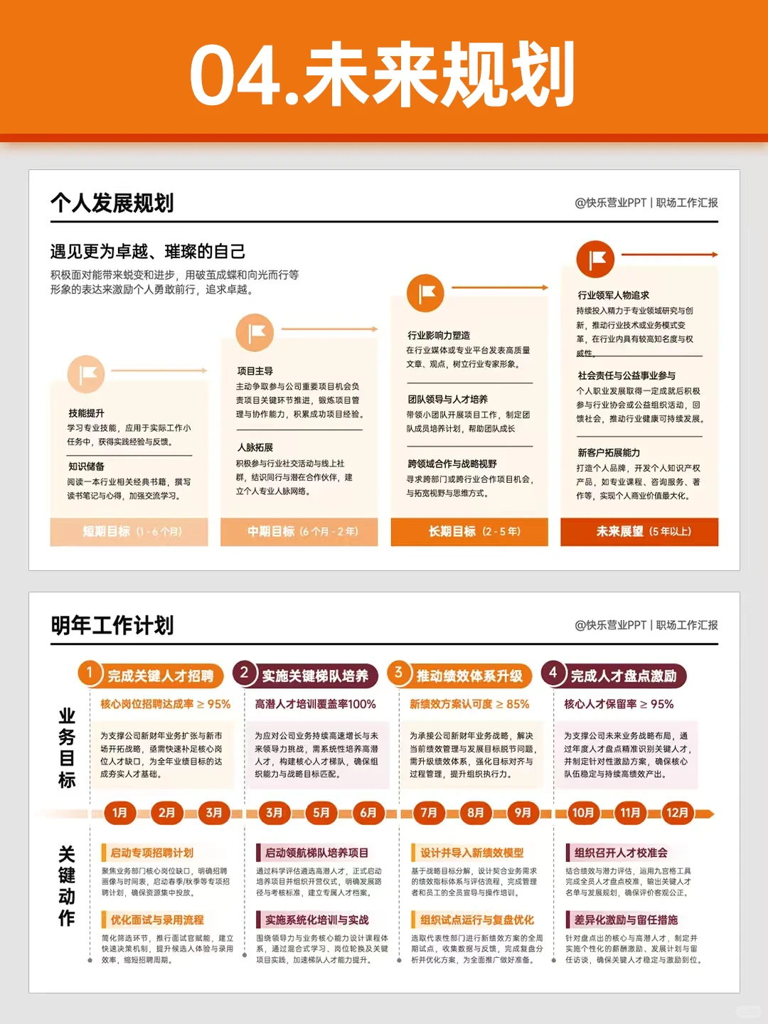 领导说：你的年终总结清晰有力?