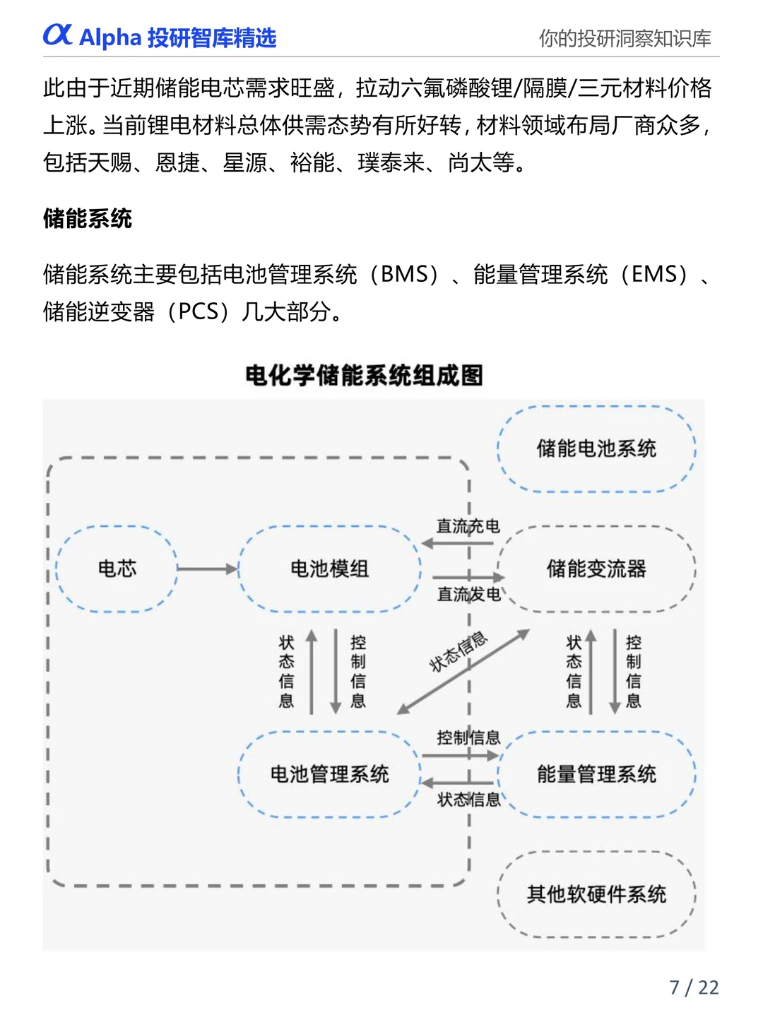 图解产业链：新型储能七大核心赛道全解析