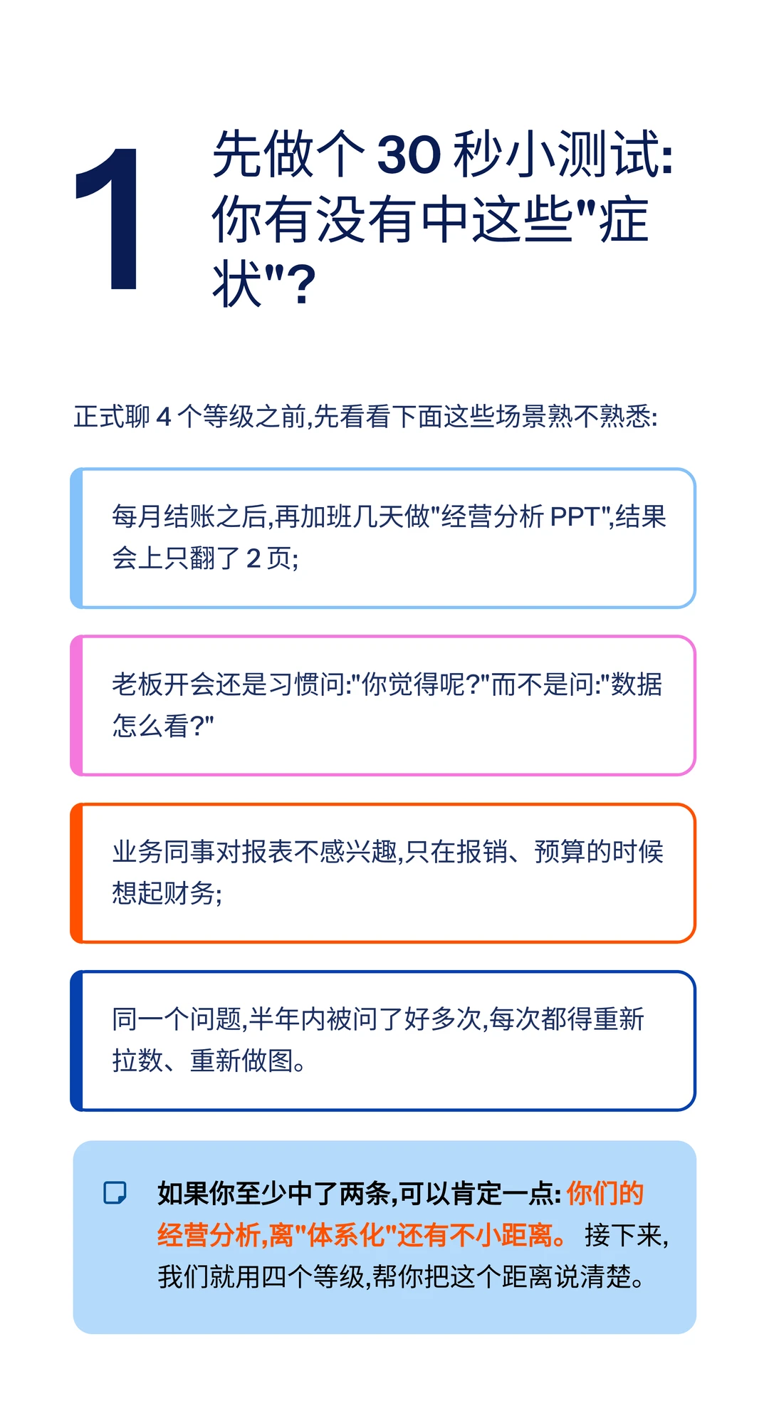 经营分析成熟度的4 个等级，你处在哪一级？