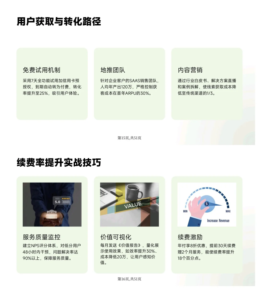 老板关心的六种盈利模式