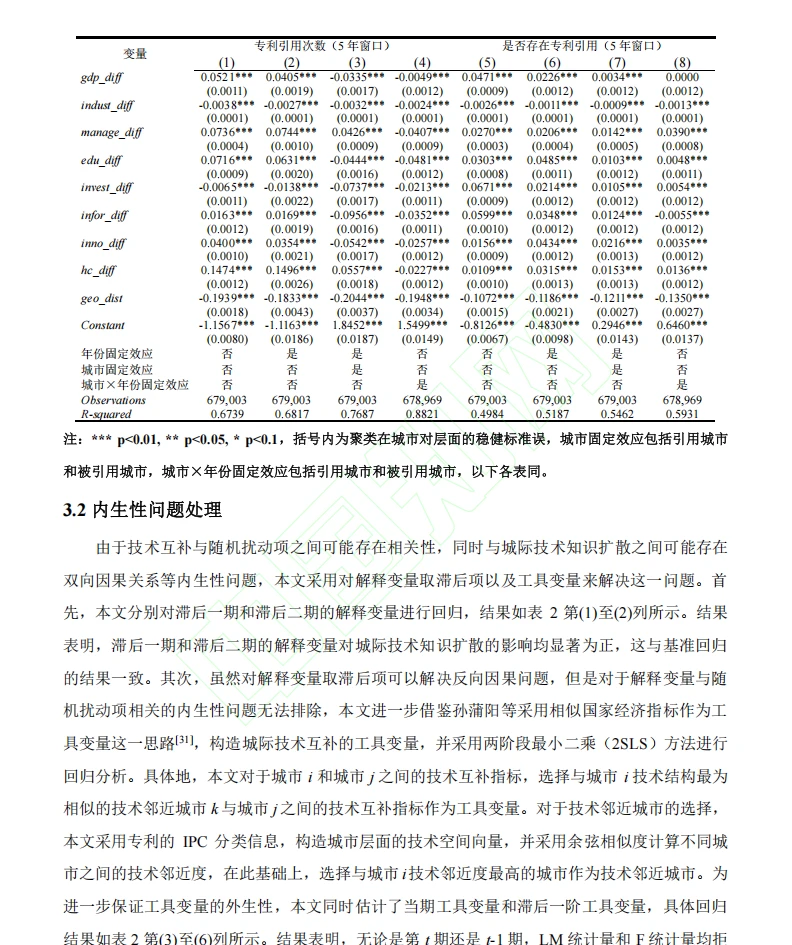 城市间技术互补与技术知识扩散