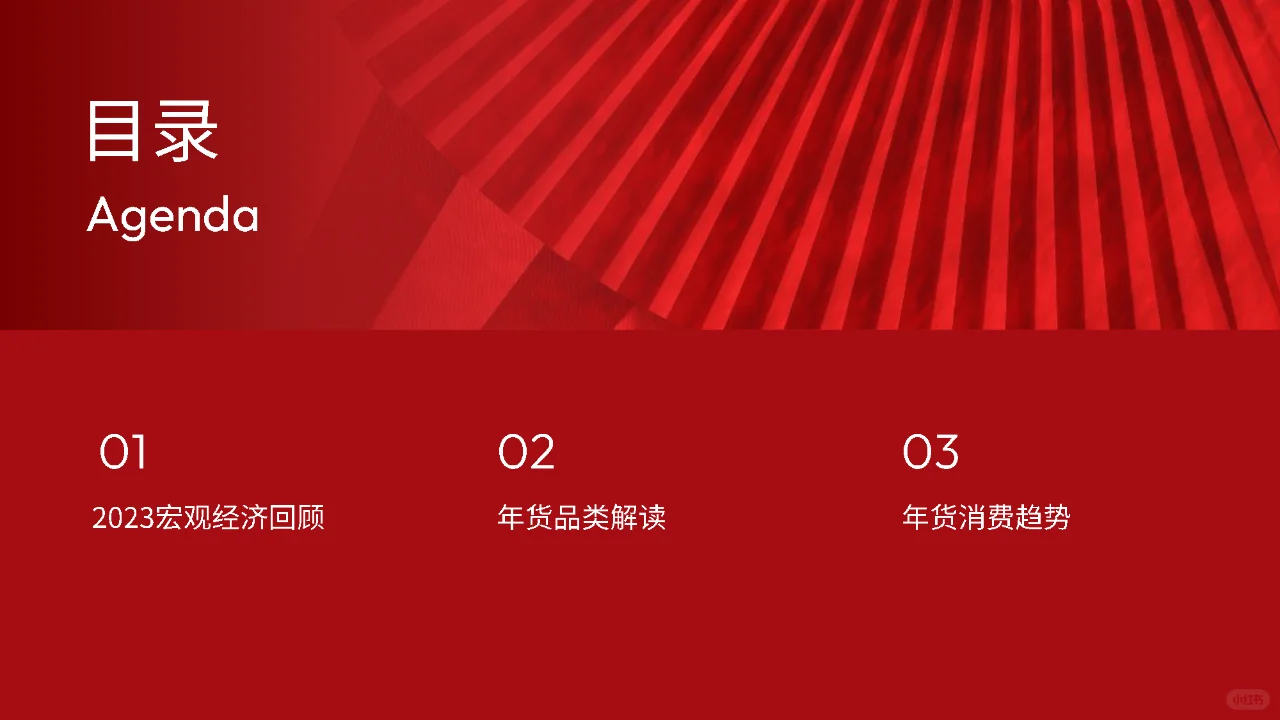 行业报告｜2024年货季电商消费复盘