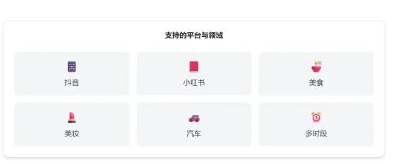 从追热点到造热点，我用AI做自媒体