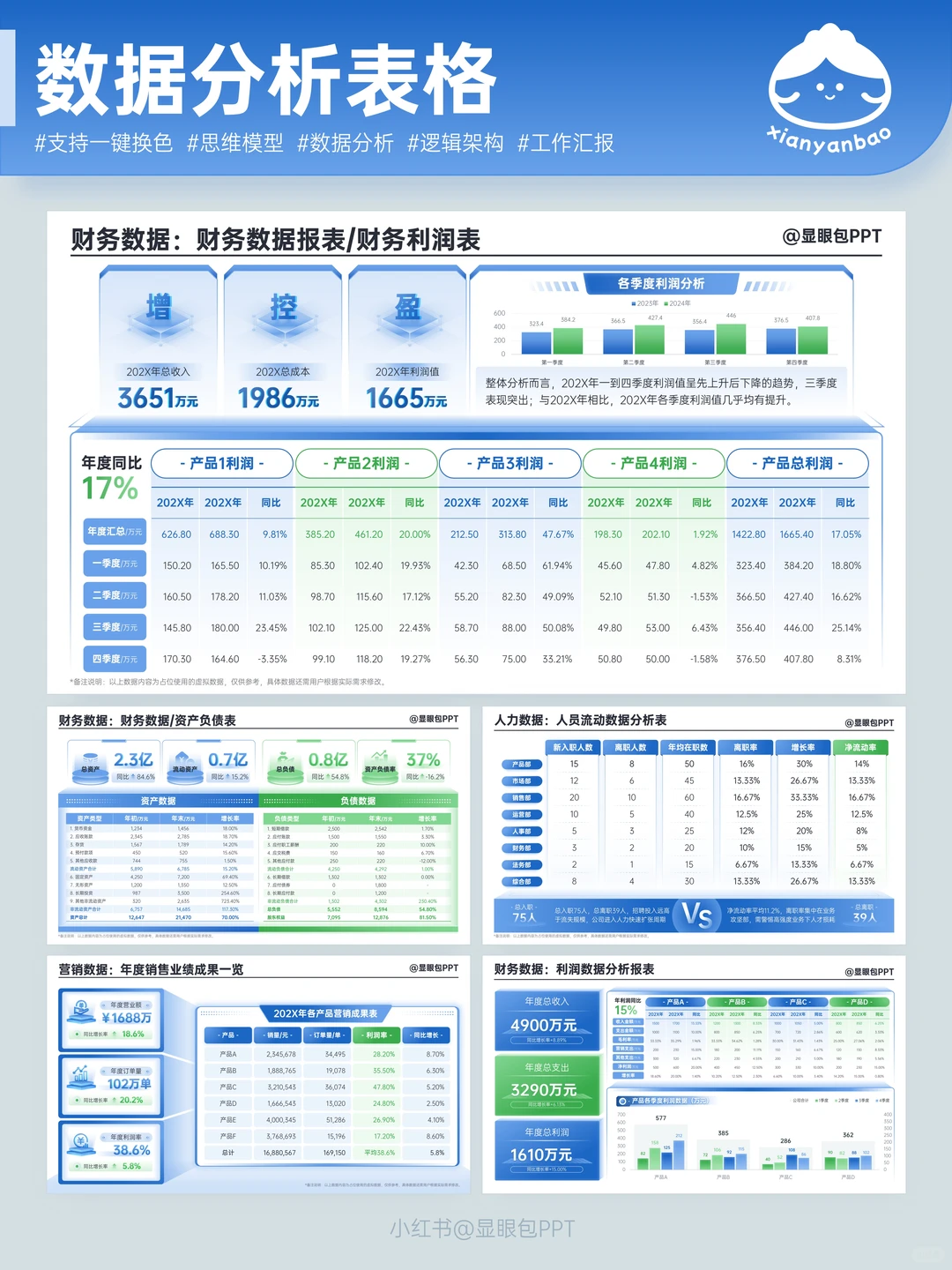 做PPT别谈灵感，我的模板就是灵感的坐标系