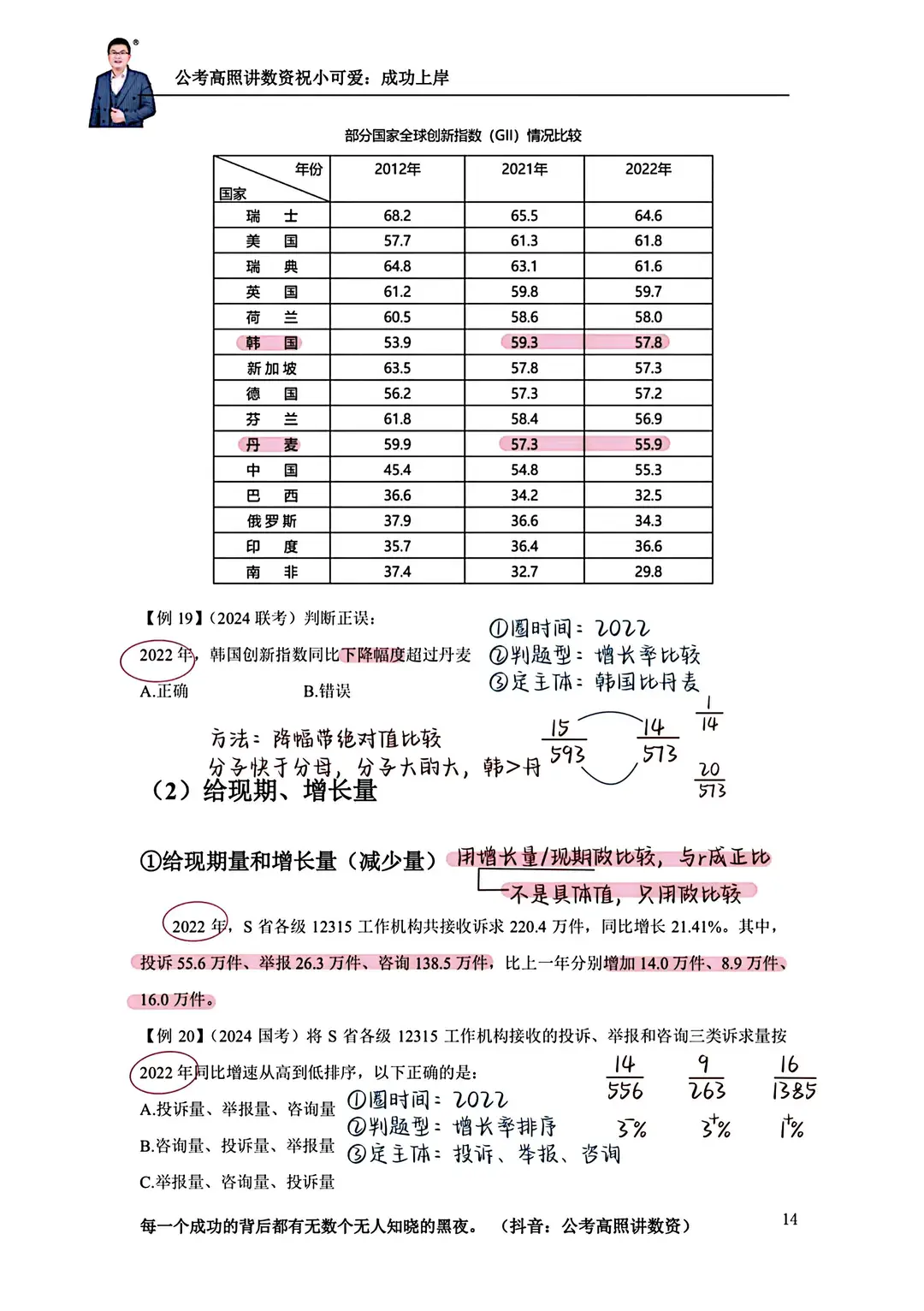高照2025资料分析3+2第四章（下）—增长率