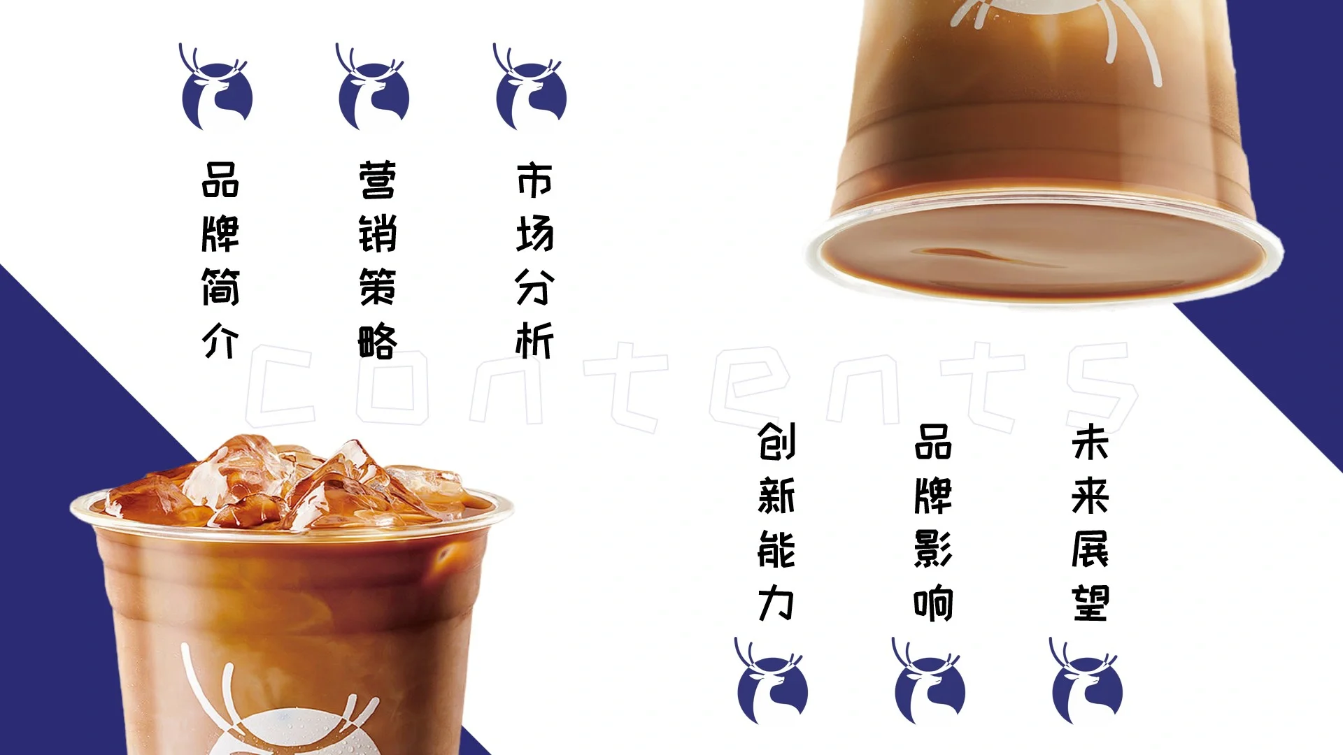 21.品牌PPT|瑞幸咖啡