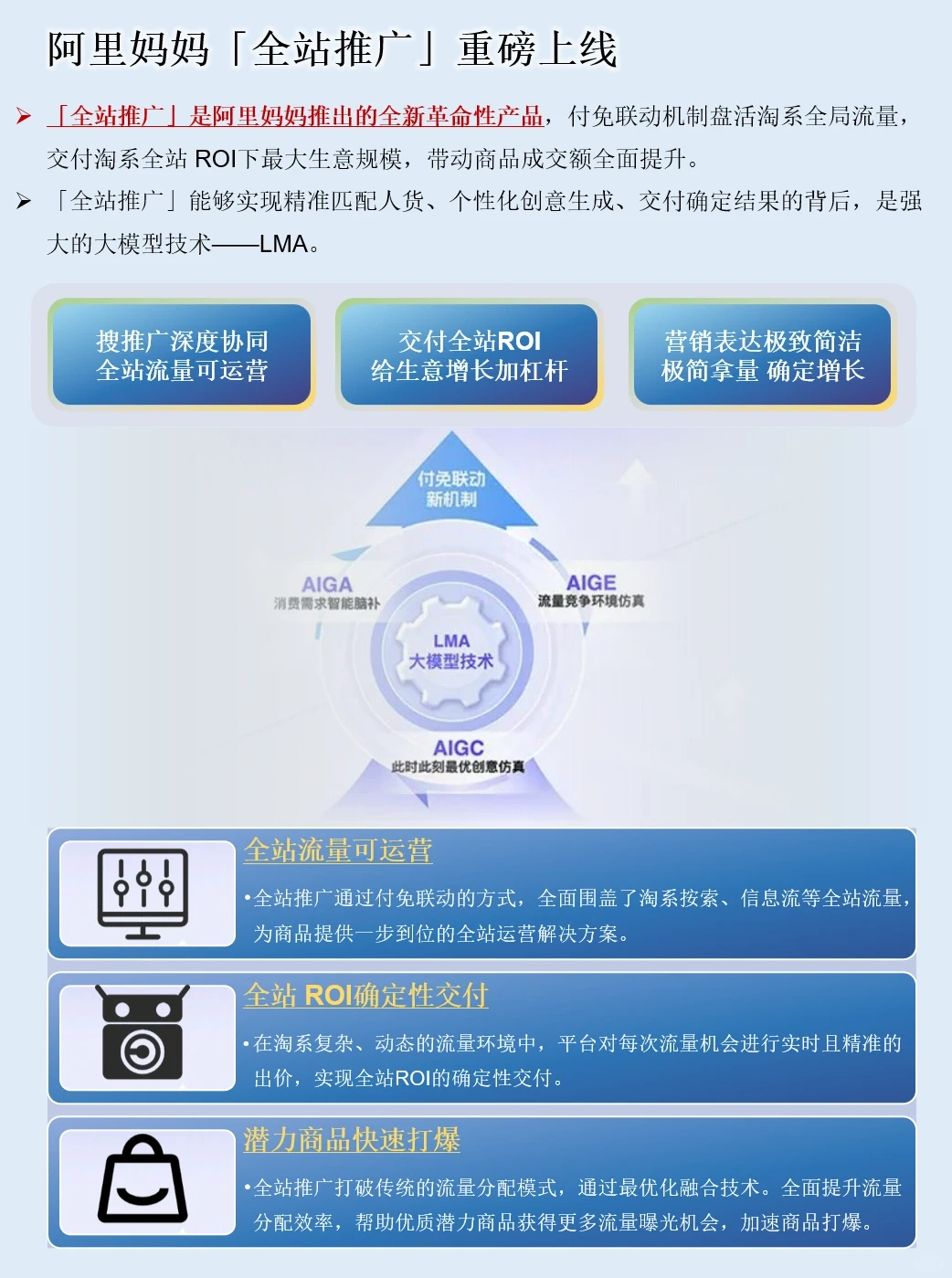 一天吃透一套商业模式： 阿里妈妈全站推广