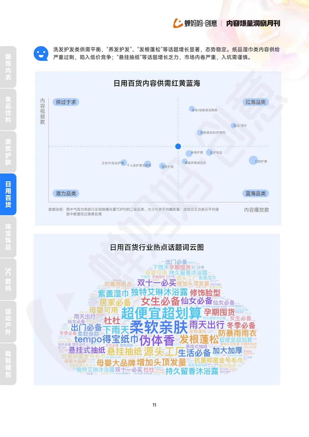 带货爆量手册，领跑一月就靠它！