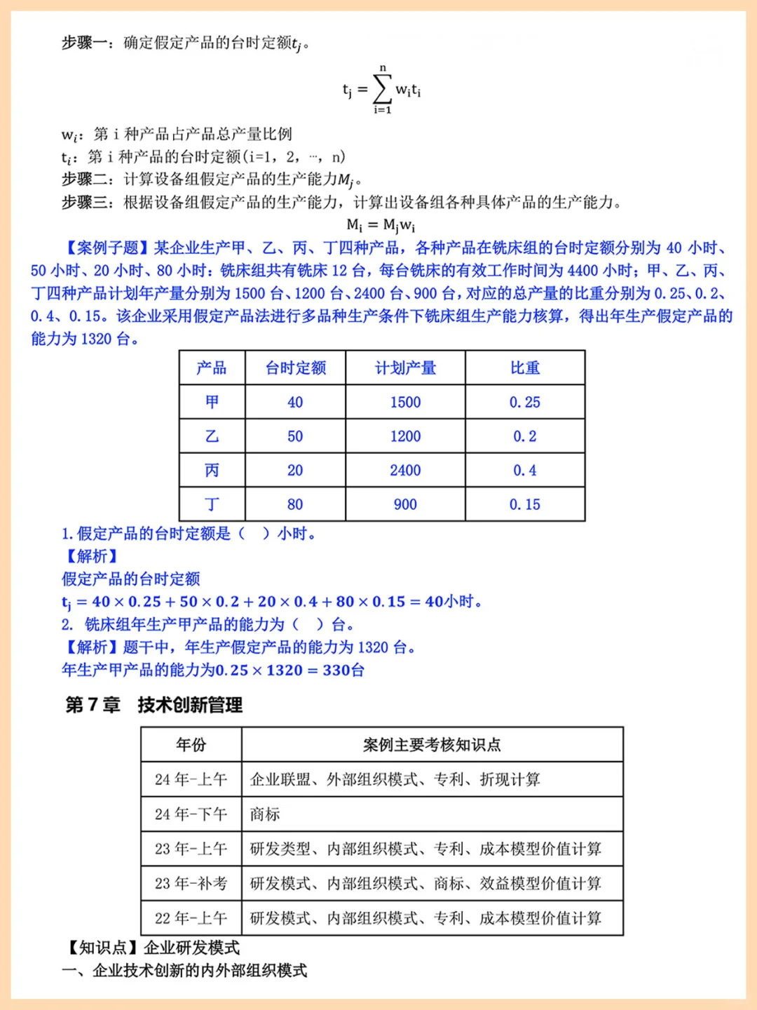 11月中级工商管理案例汇总，5h刷完直接背