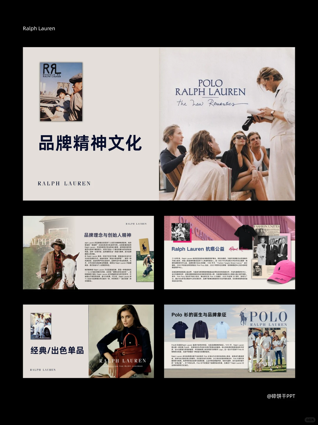 Ralph Lauren 拉夫劳伦品牌调研模版｜30 页