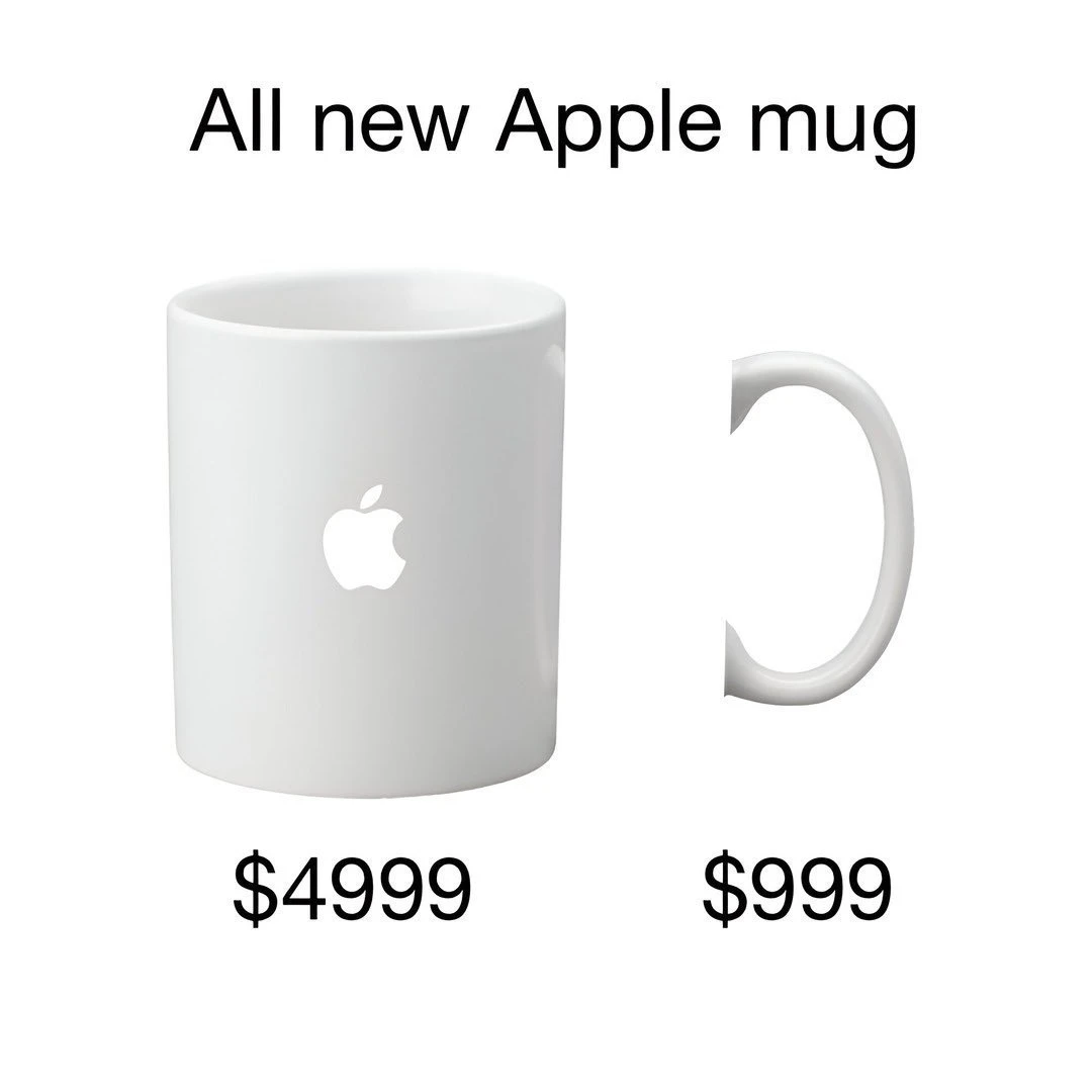 一图看懂苹果商业模式