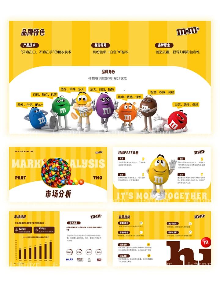 m&ms品牌分析PPT