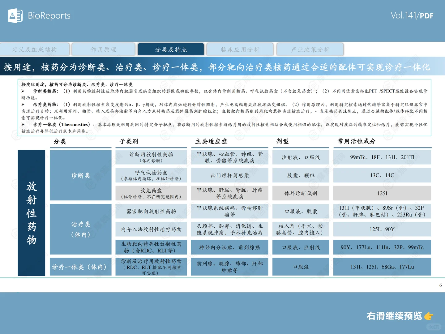 中国核药产业白皮书