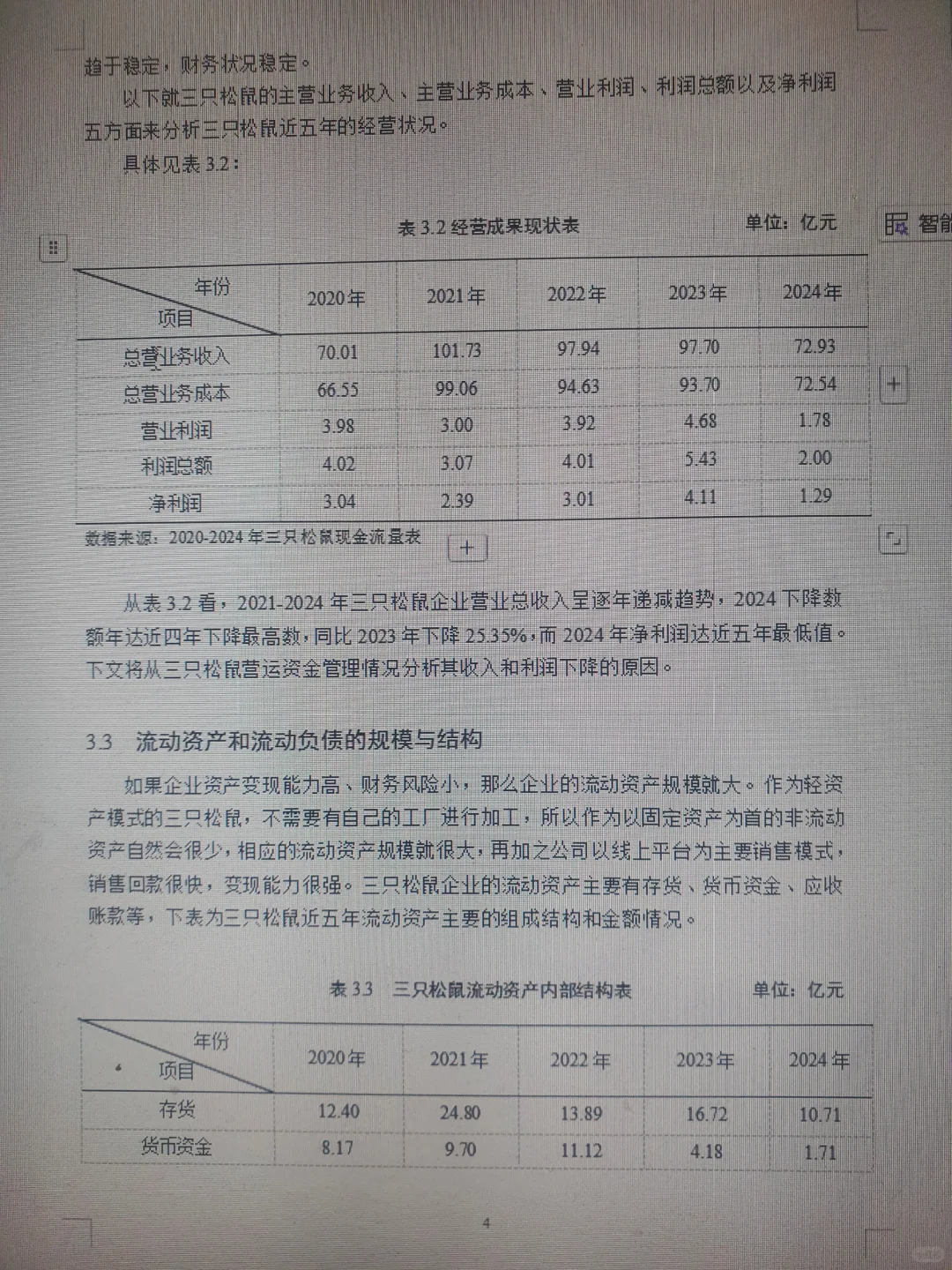 赢麻了！经济管理论文这样写想不过都难