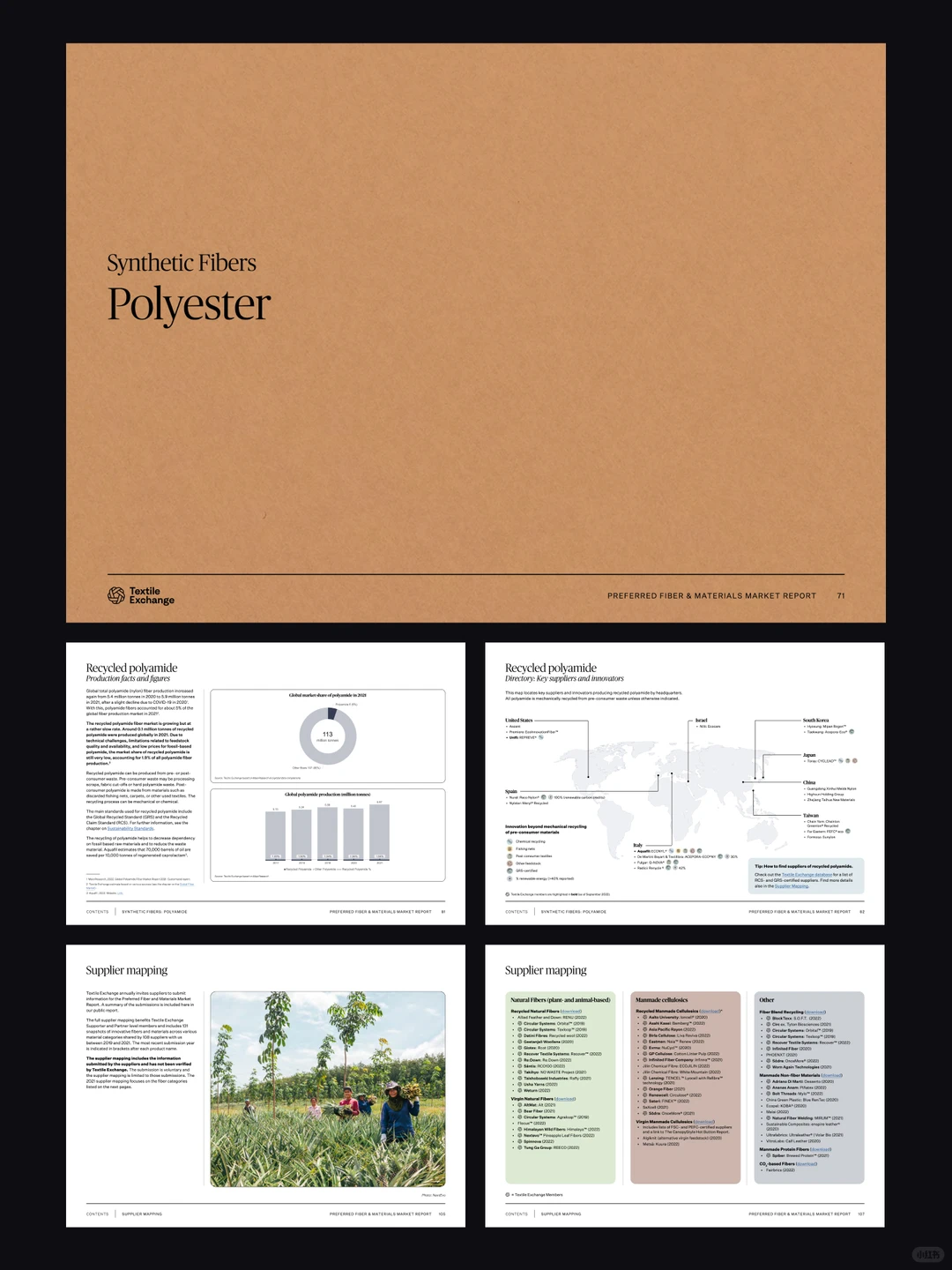 时尚行业的秘密都在这份PPT♻️