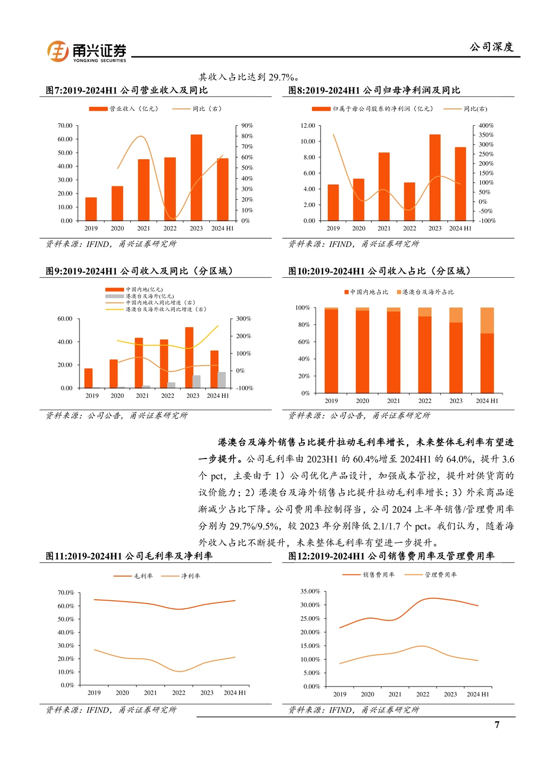 泡泡玛特研究报告：强IP运营与文化出海