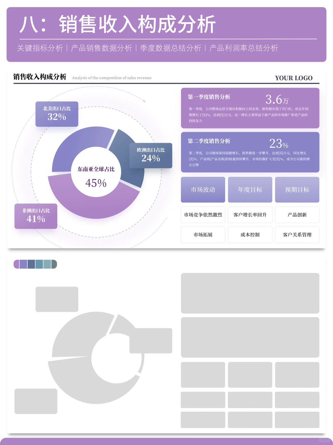 一看就懂：利用排版如何抓住领导眼球