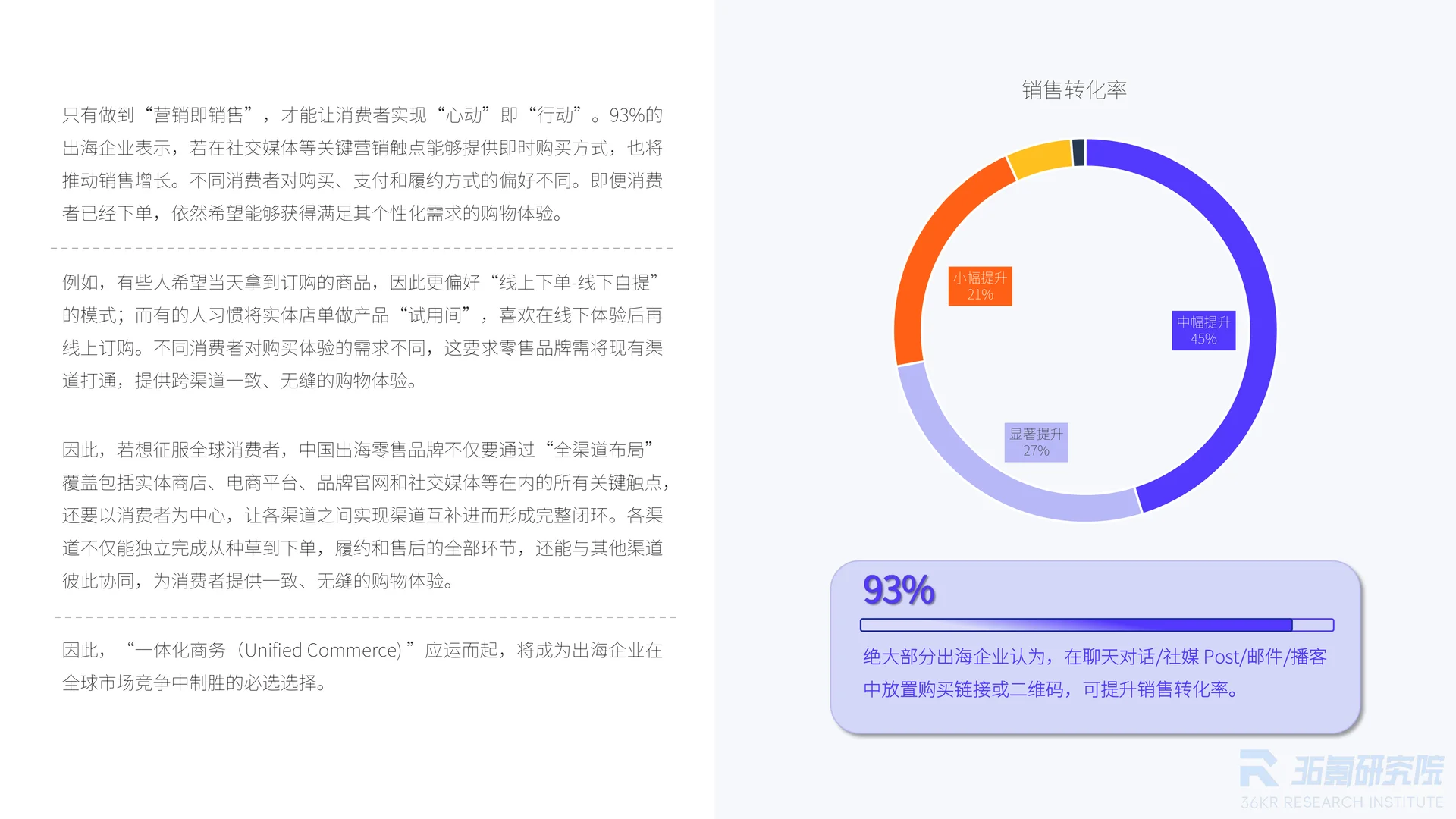 中国出海零售品牌调研：双擎驱动品牌出海