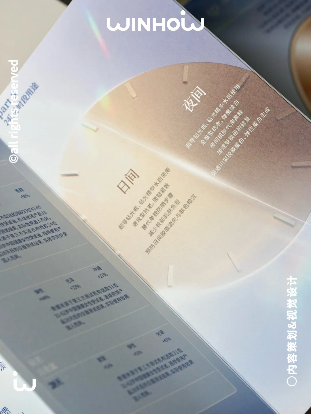 干杯设计丨给CPB做的宝藏新品说明书手册?