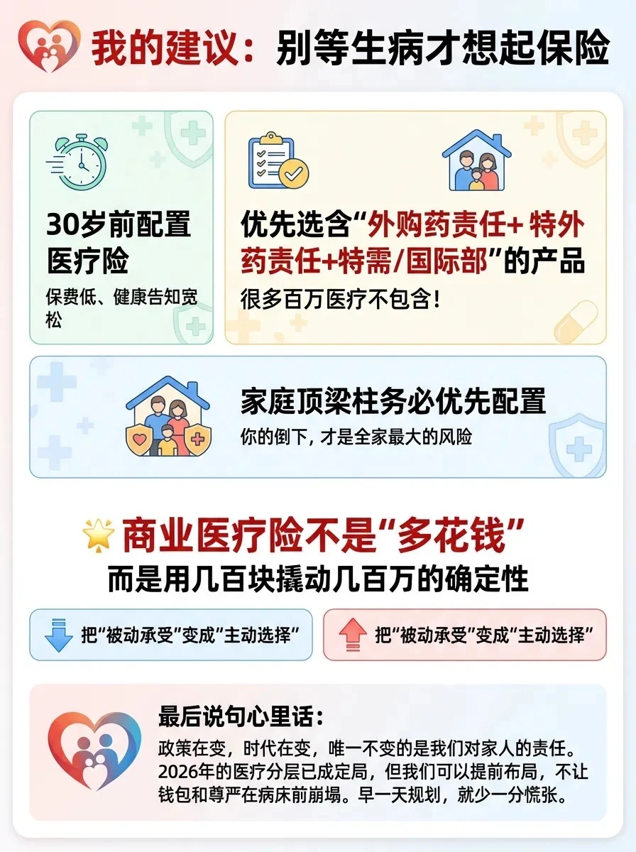2026年后，看病会进入分层时代