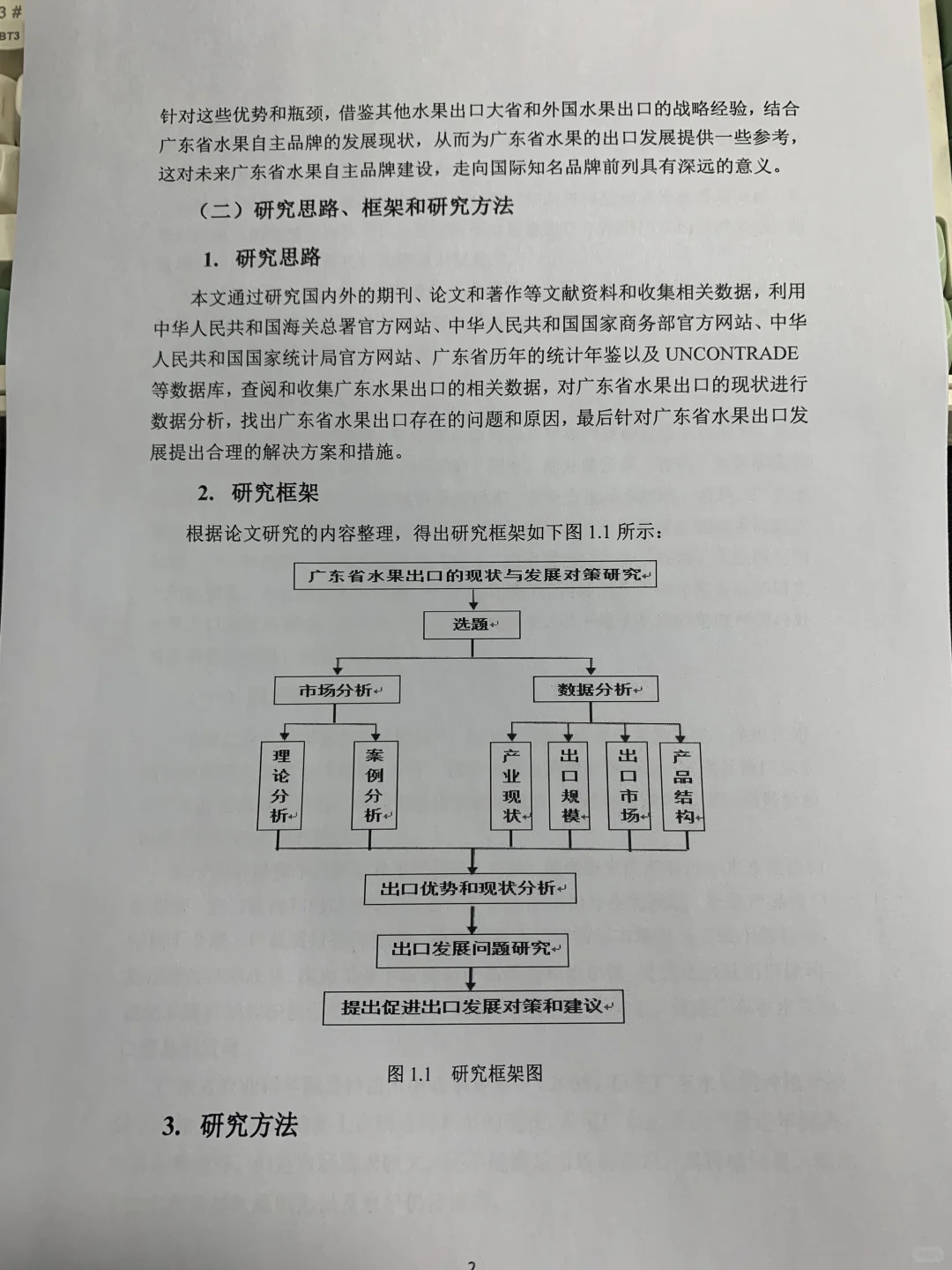 拜托??国贸专业的宝子一定要刷到啊