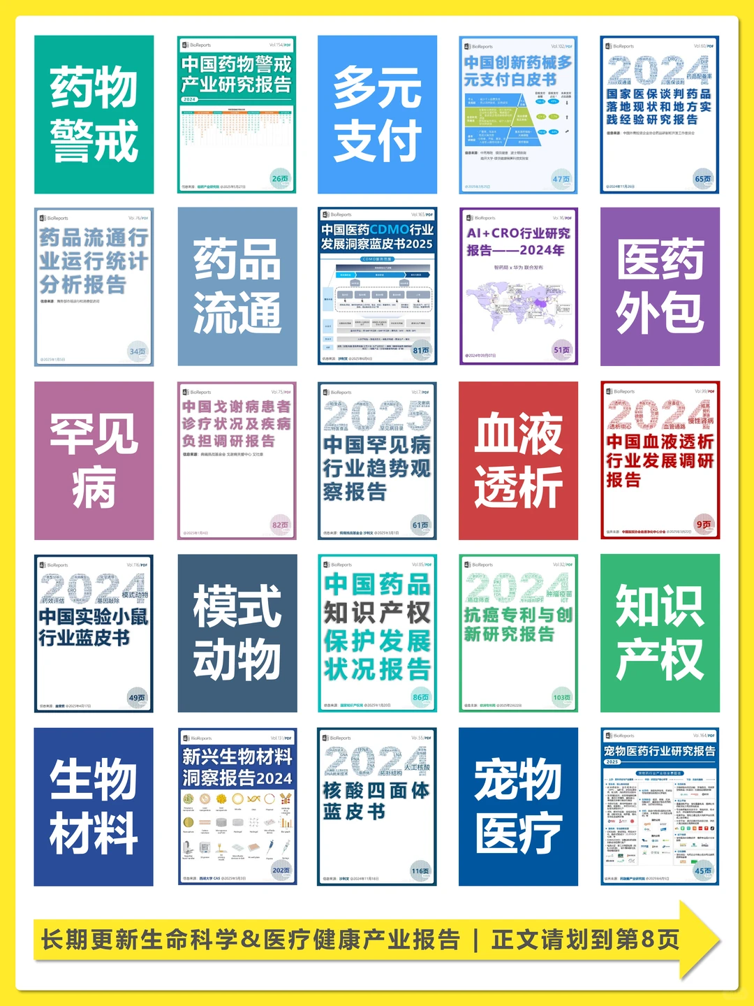 中国药械企业出海白皮书 2025