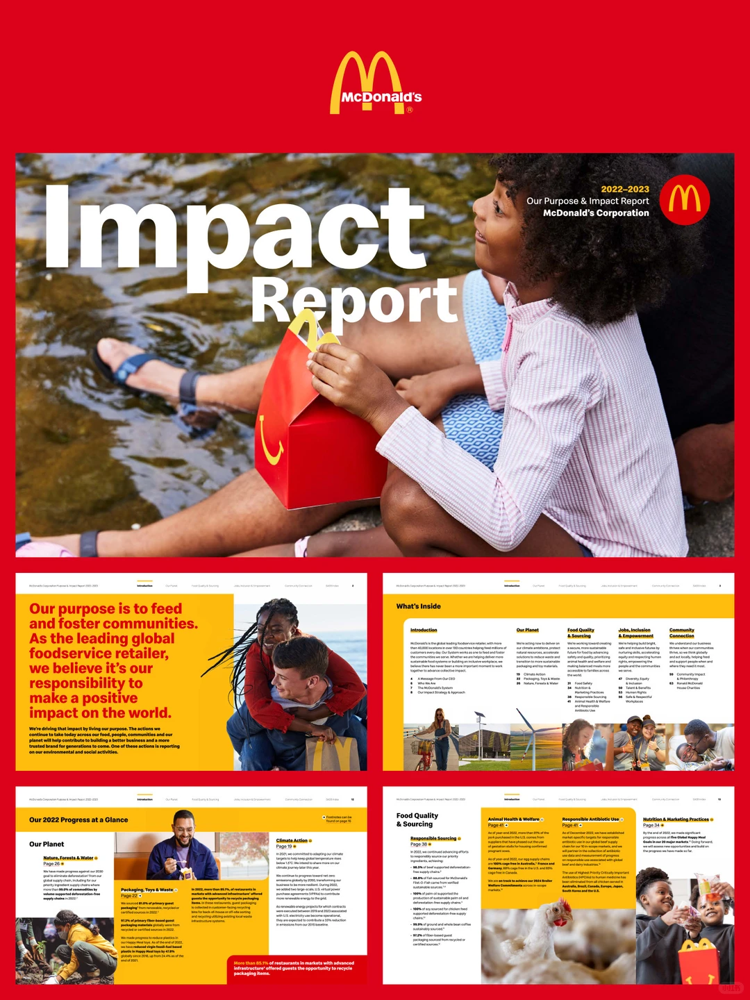 ?麦当劳主题 PPT｜做品牌提案真的太好用了！