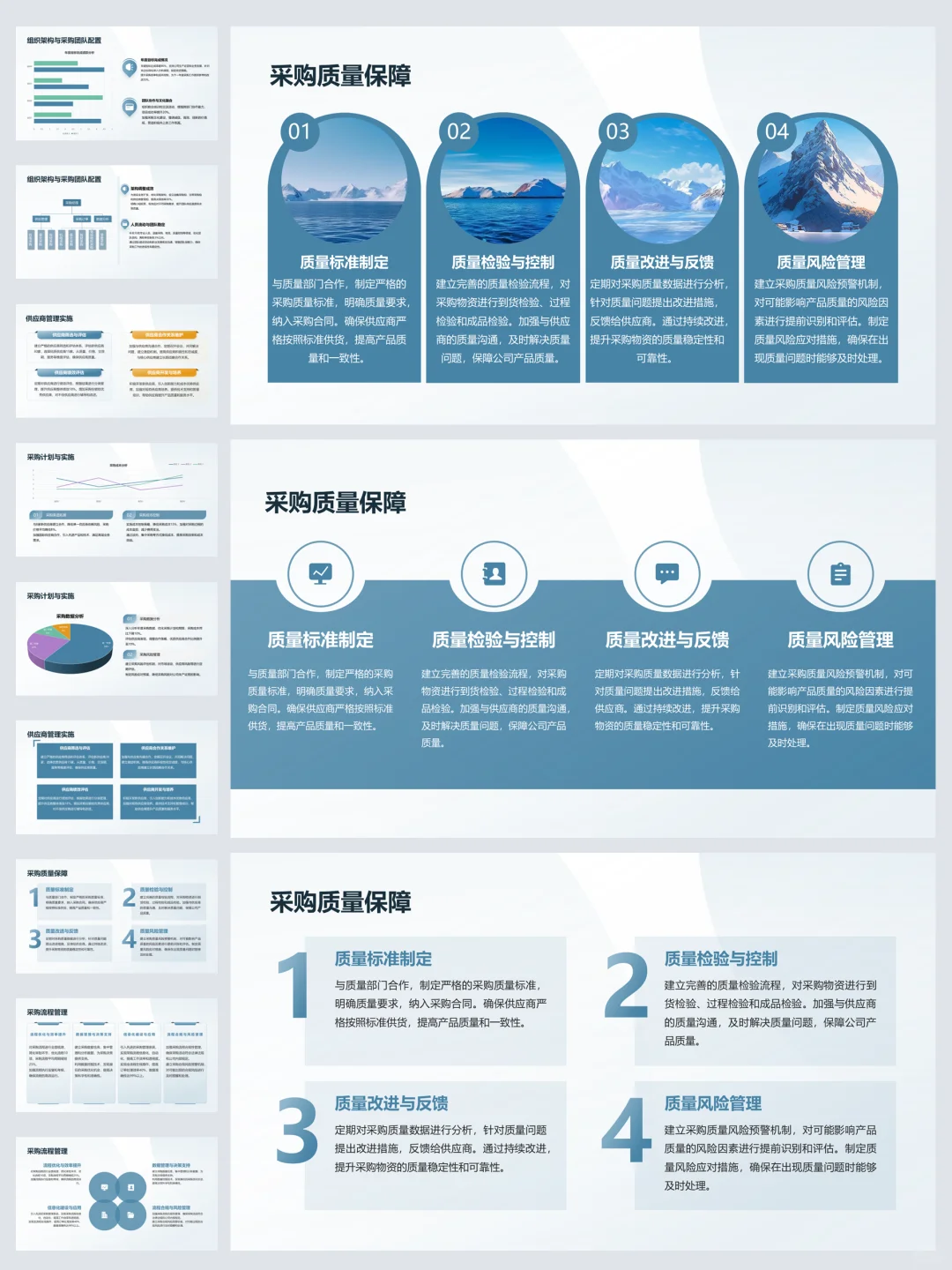 采购部门年终总结汇报（内容完整）