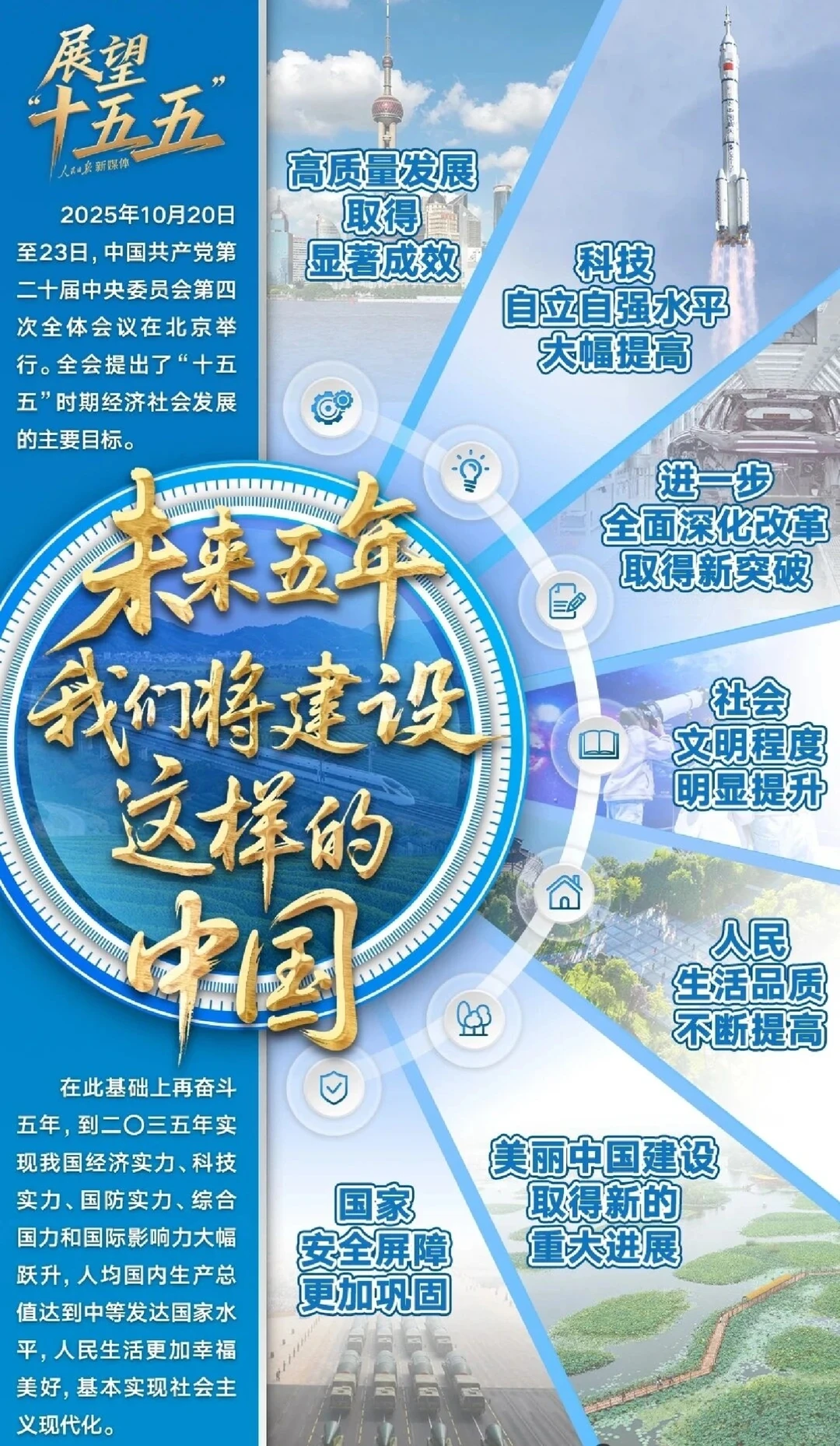 未来五年，中国的样子！