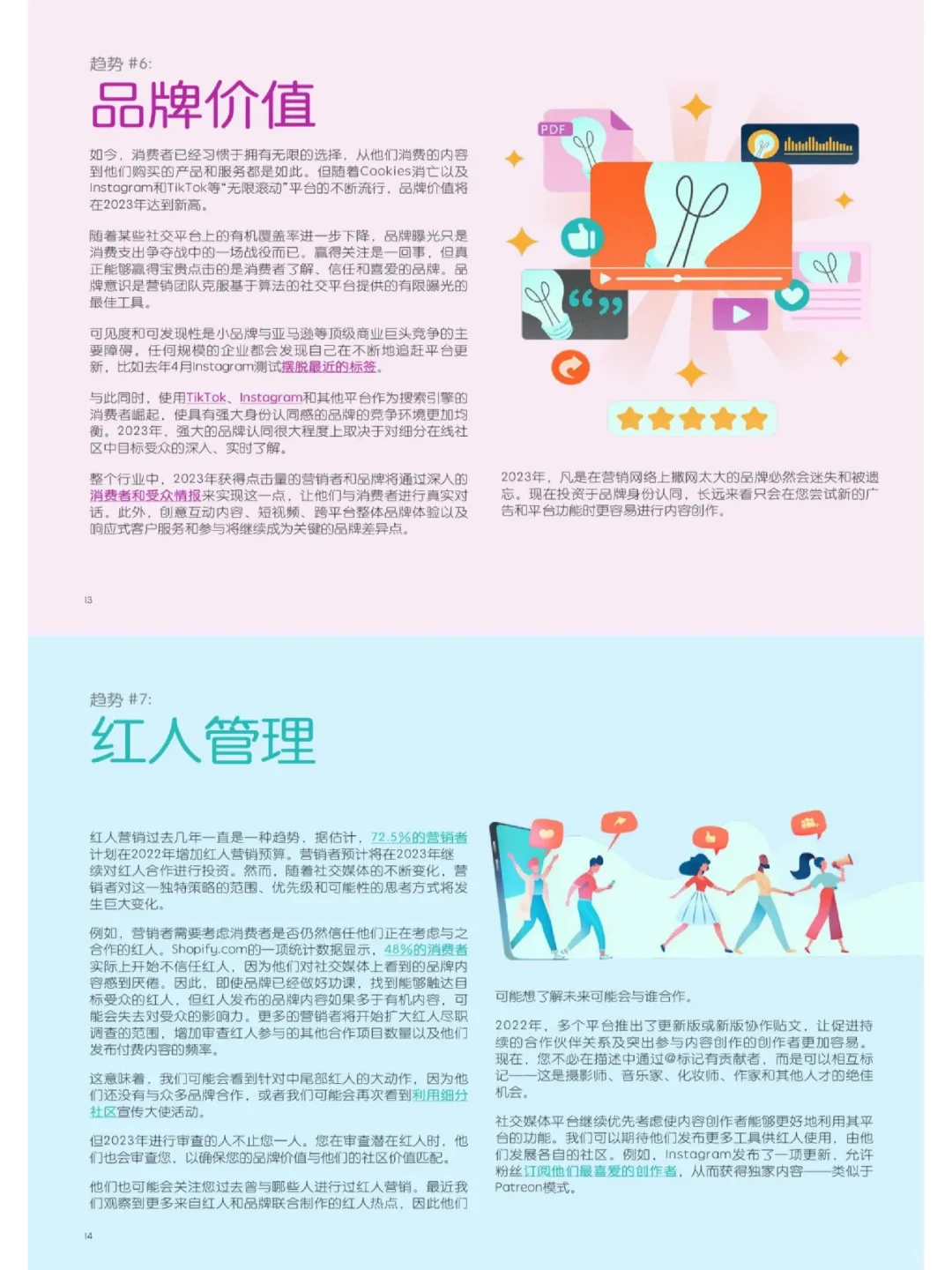 2023年中国营销趋势报告