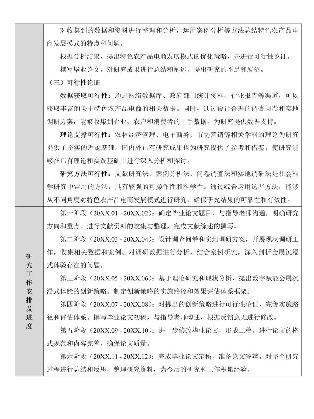 农林经济管理专业开题报告还不会写啊❓❓❓