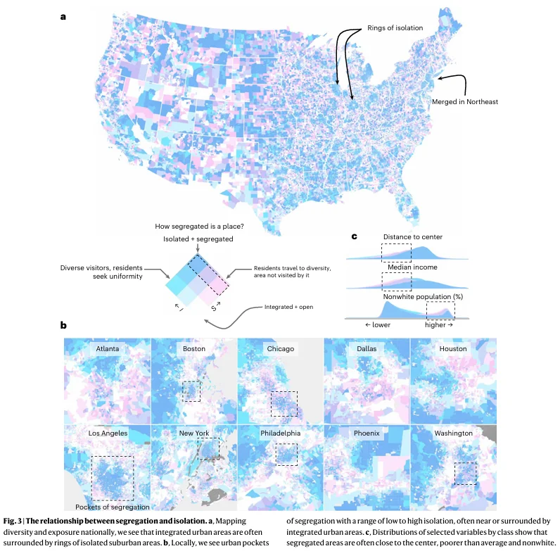 美国城市的特征是由“环带”和“口袋”构成