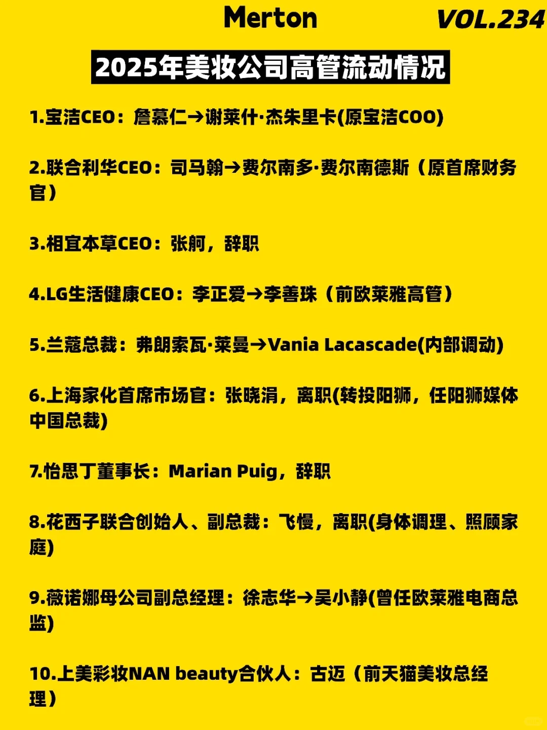 复盘｜2025年美妆高管流动情况