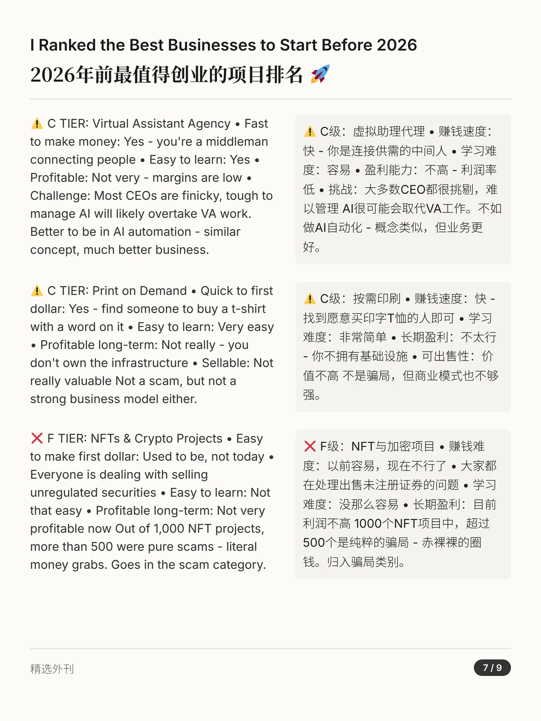 2026年前最值得创业的项目排名 ?