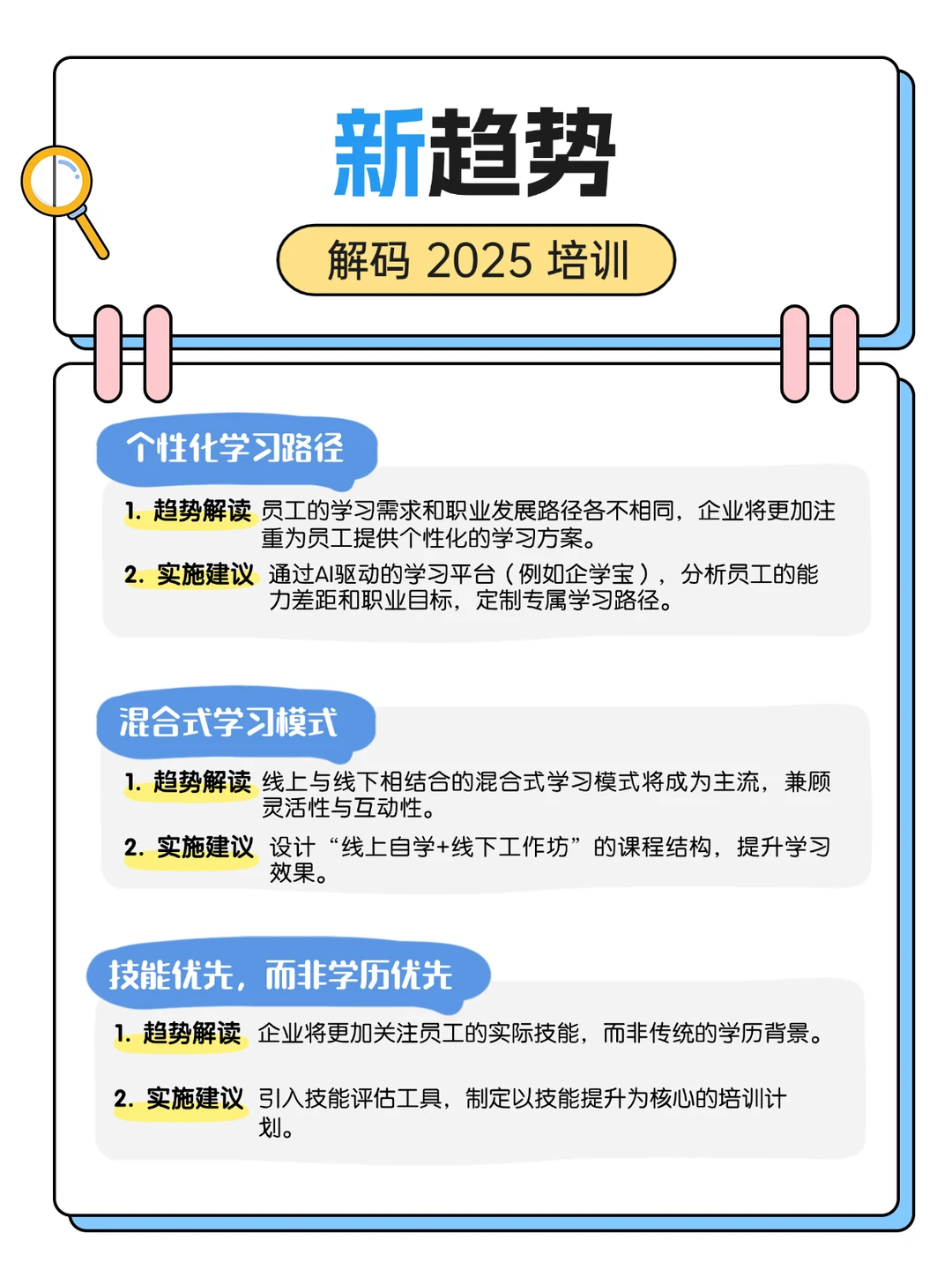 2025年培训【新形势】【新看点】【新变化】