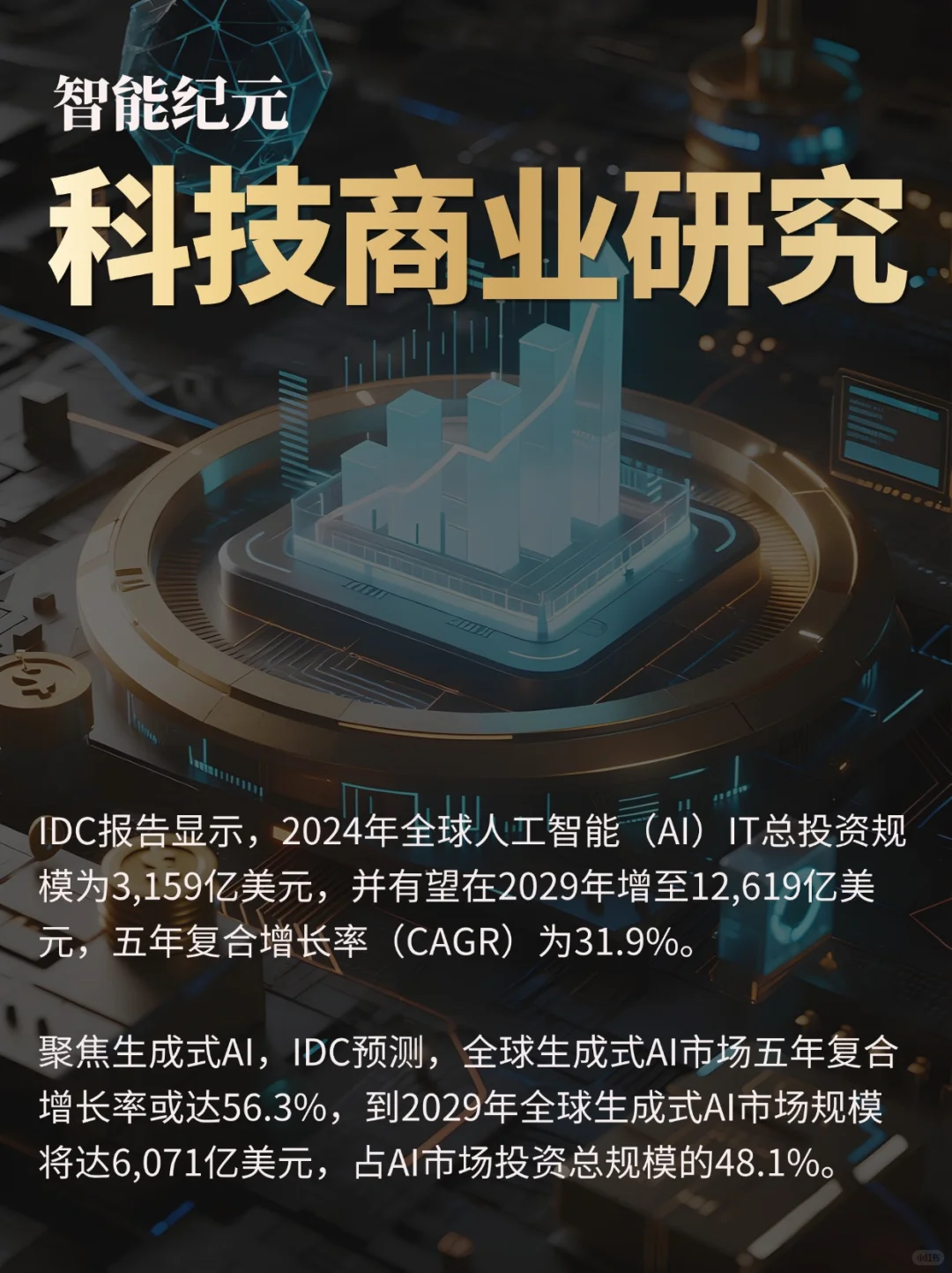 全球生成式AI市场五年复合增长率或达56.3%