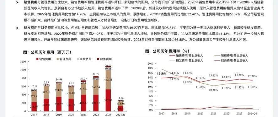 接财务报表分析,财务数据分析报告