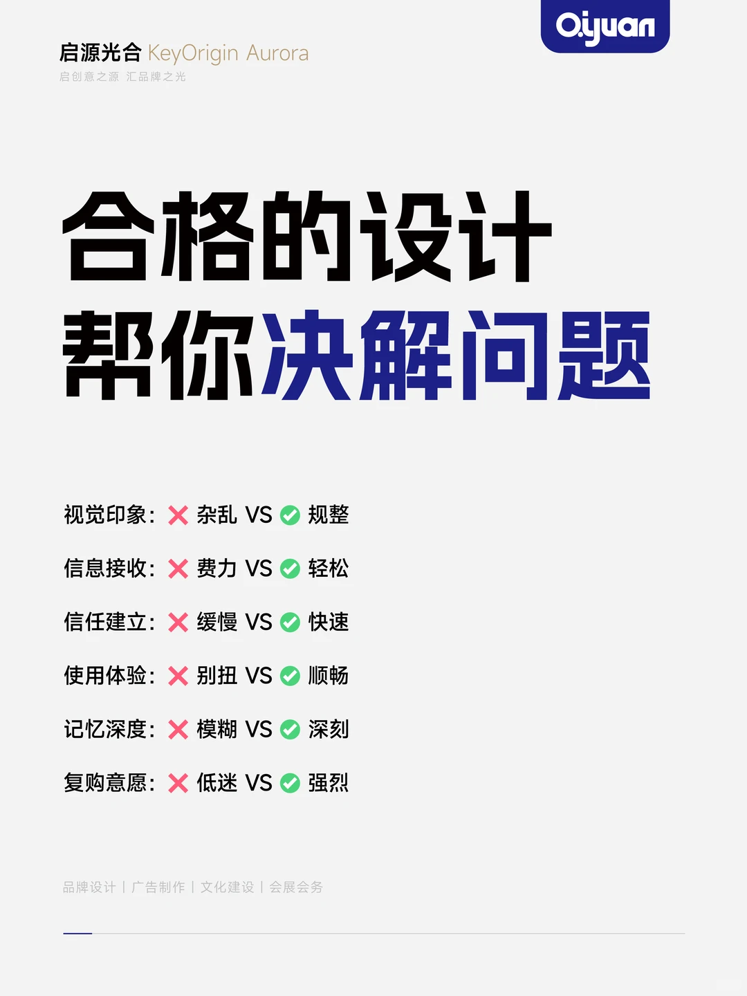 设计是企业的核心竞争力之一