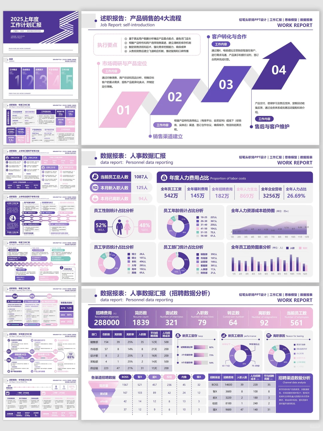 这套PPT，让你的数据拥有震撼人心的力量~