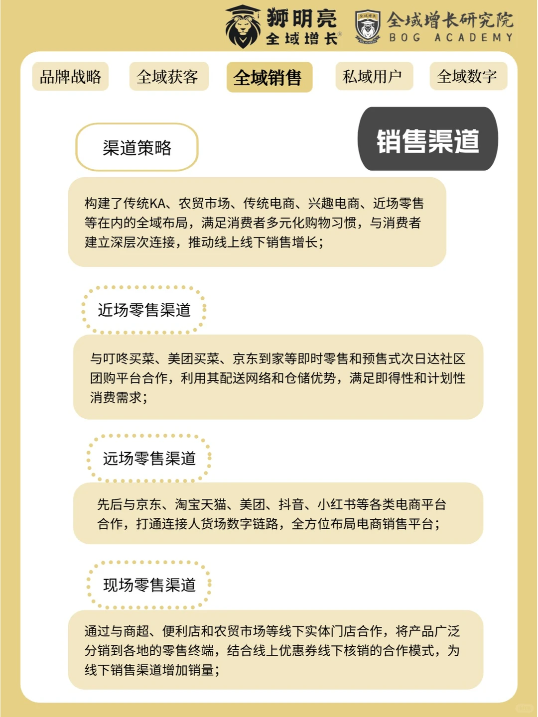 品牌案例 | 思念食品的全域增长模式分析