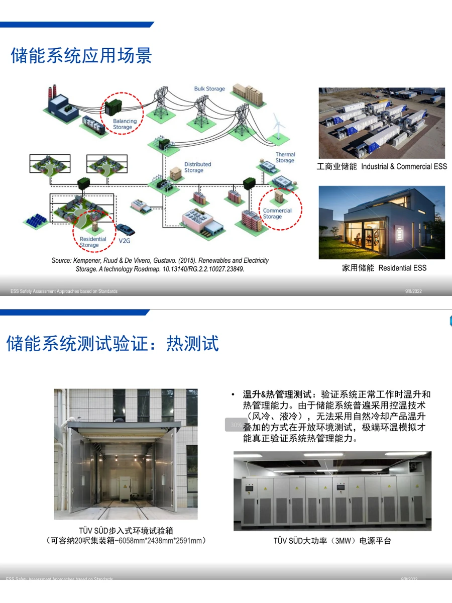能源工程师必备｜光储充技术资料大全