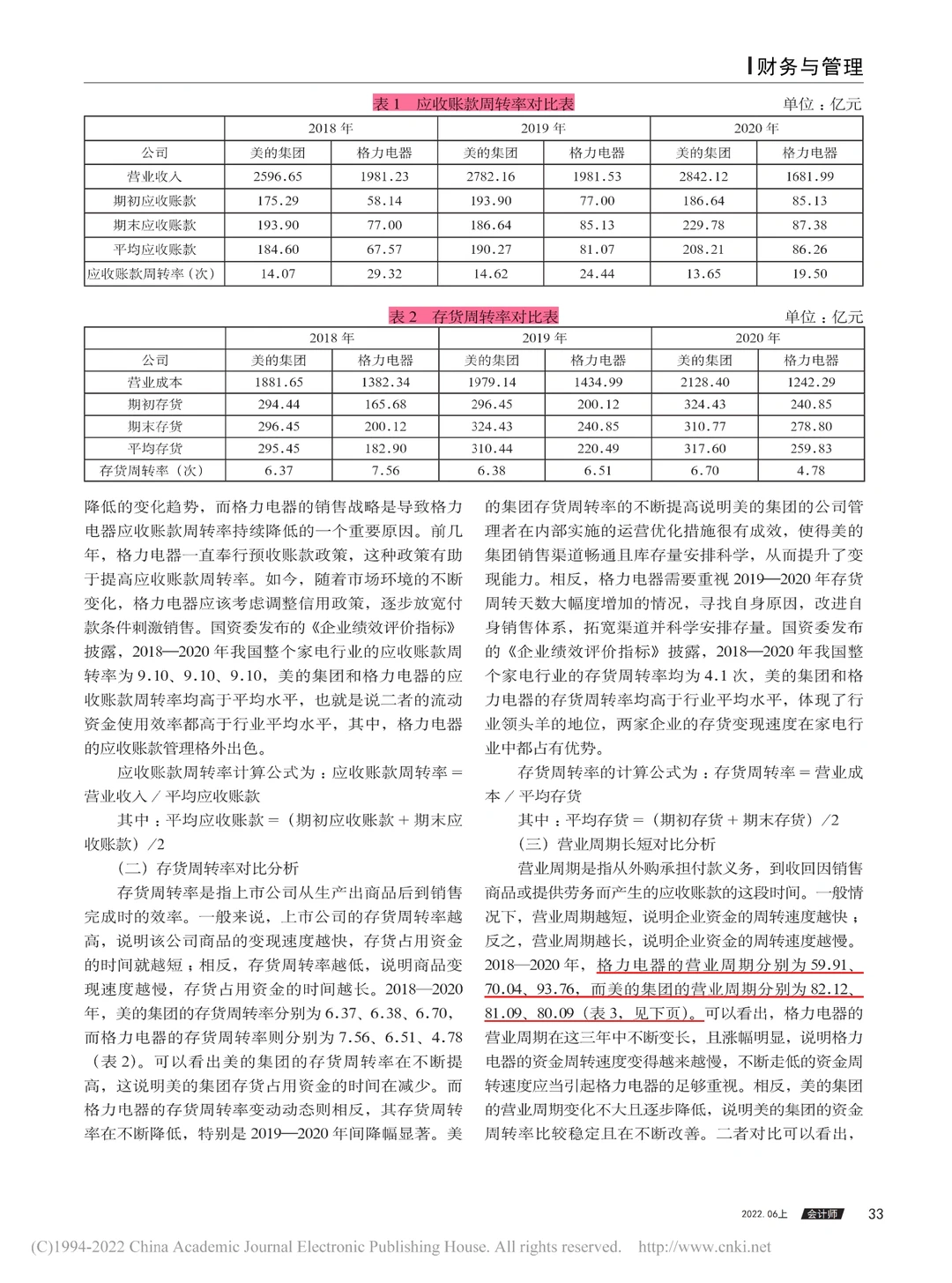 营运能力不会写的可以看看这篇吧??