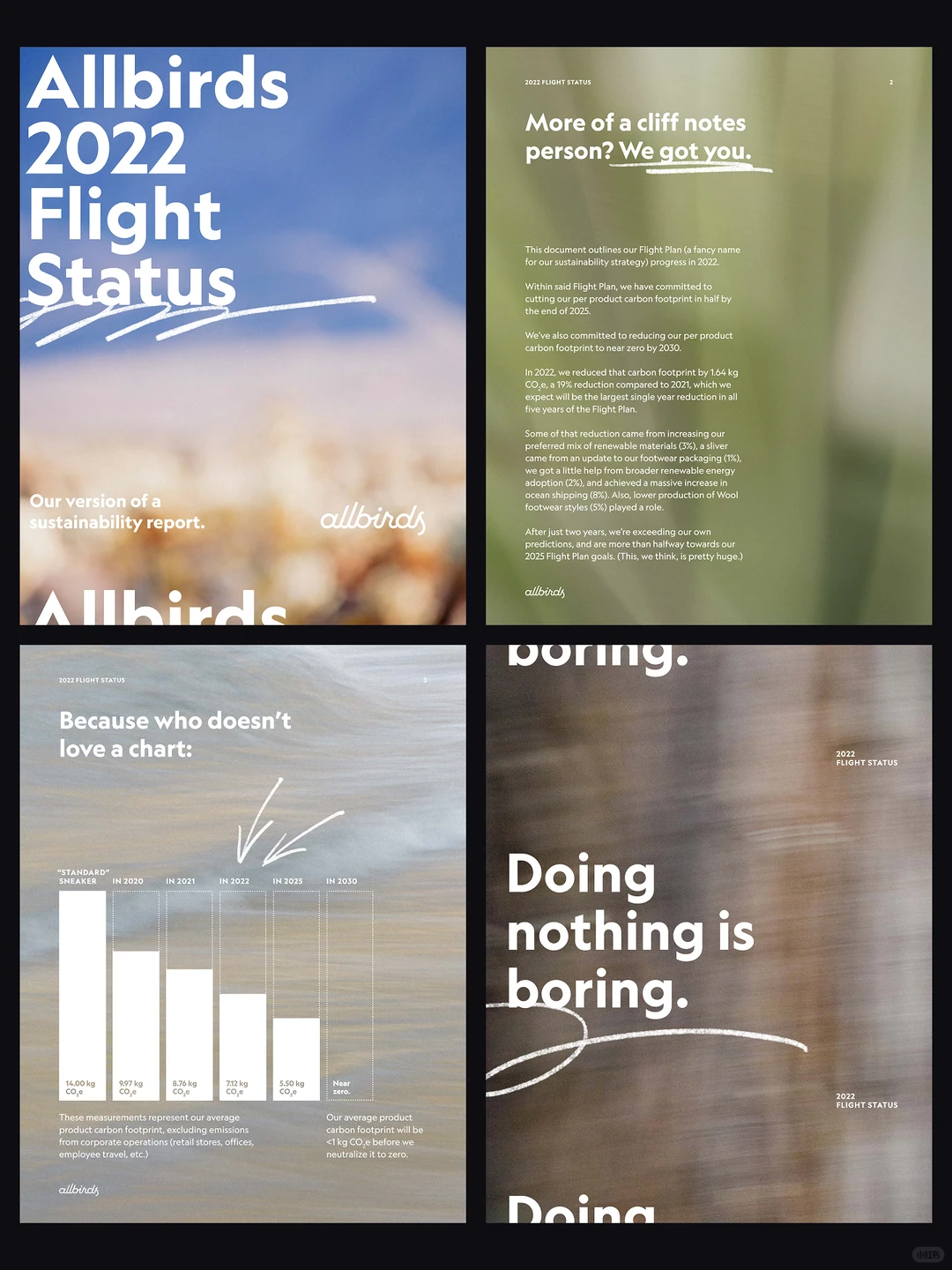 救命！这竖版高级PPT模板合集直接封神✨ 做P