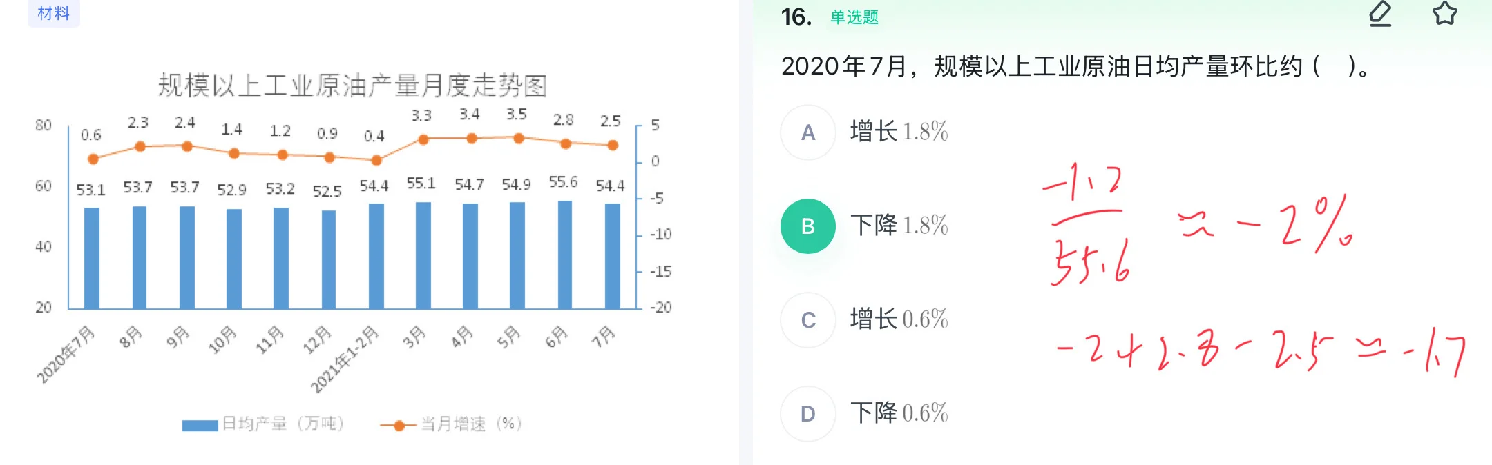 已知同比增速折线图和现期，求基期环比趋势