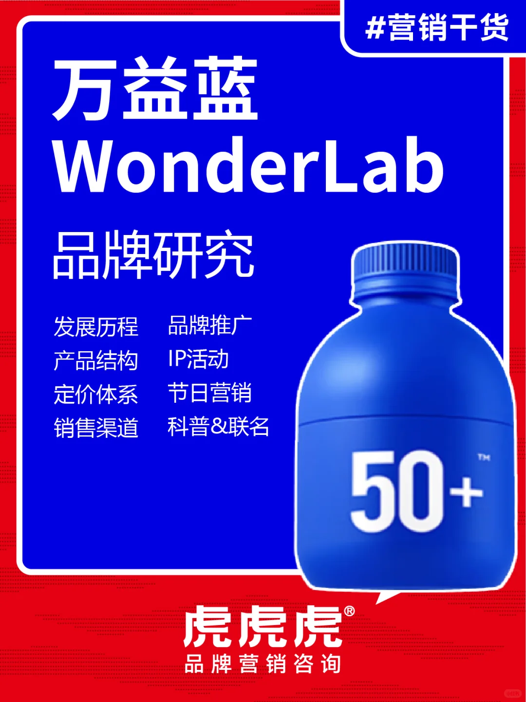 WonderLab万益蓝全面调研