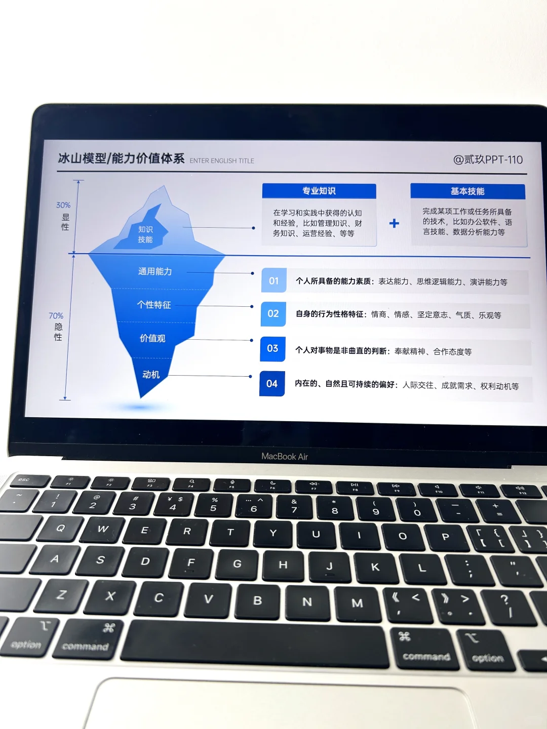 这个赛道没人能赢冰山图！